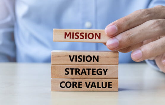 Mission, Vision, Strategy, Core Value