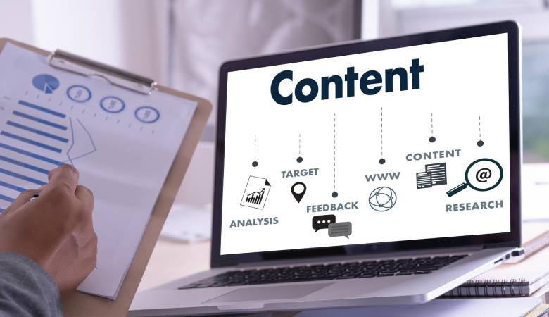 Top-Performing Content