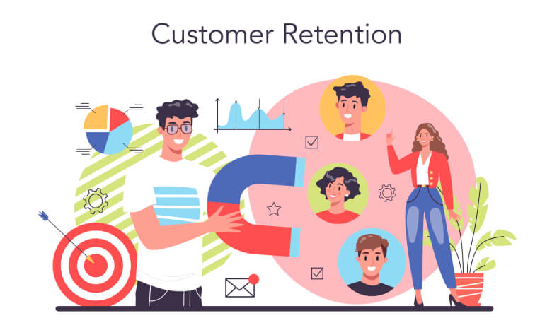 customers are waiting for you